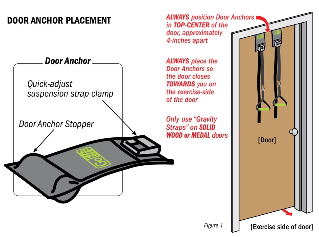GoFit Gravity Straps Set Suspension Trainer