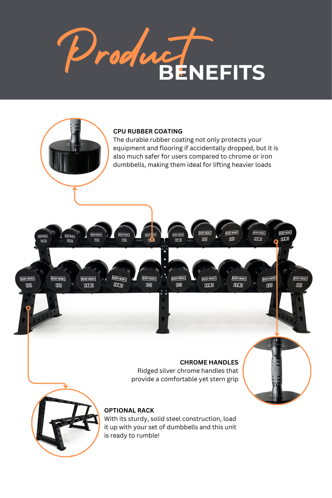 Body Iron 475kg Commercial Club CPU Dumbbell Set with Optional Rack