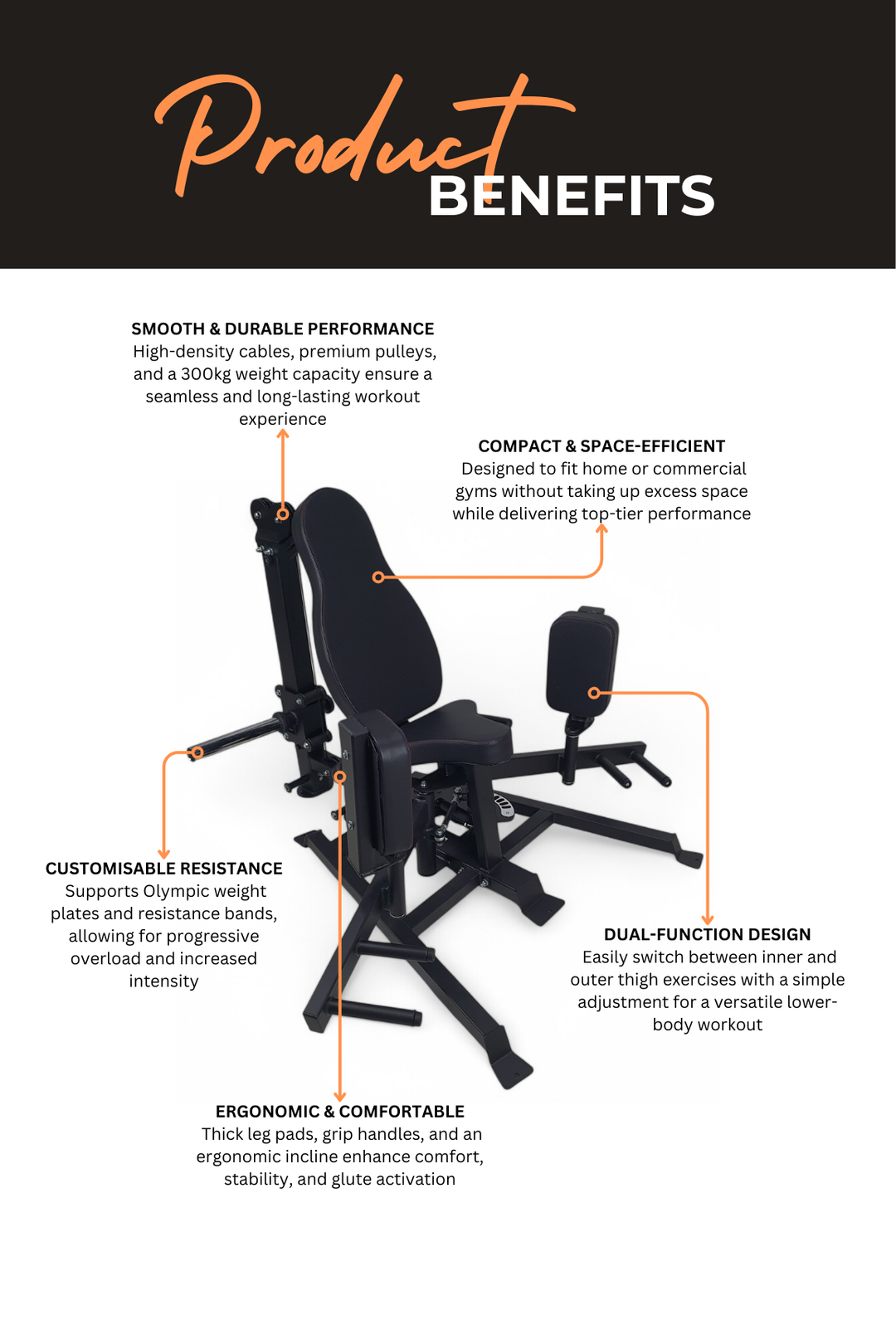 Body Iron Commercial Plate Load Hip Adductor Abductor Machine