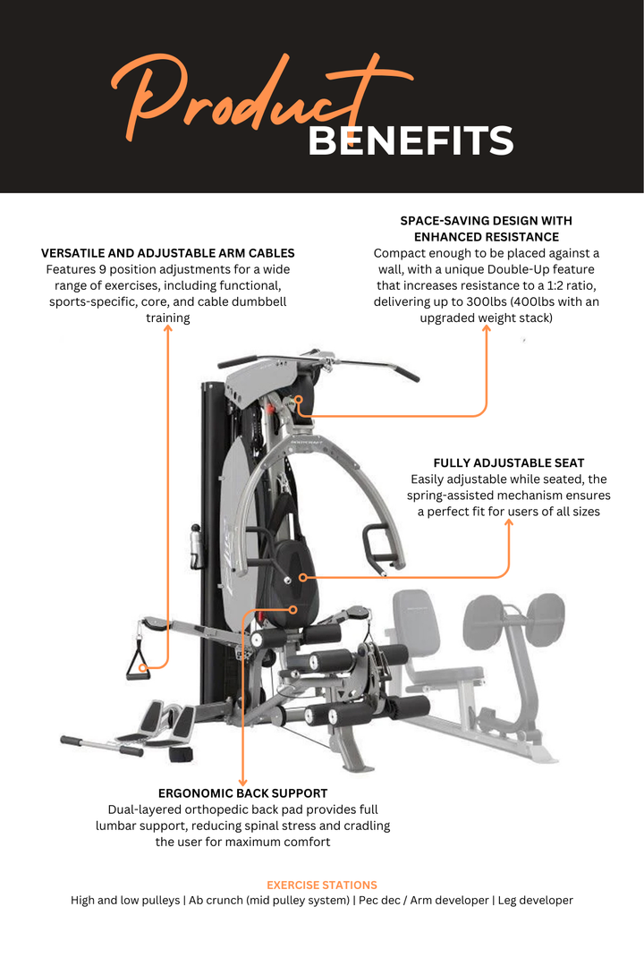 Bodycraft LGXE Elite Multi Station Home Gym