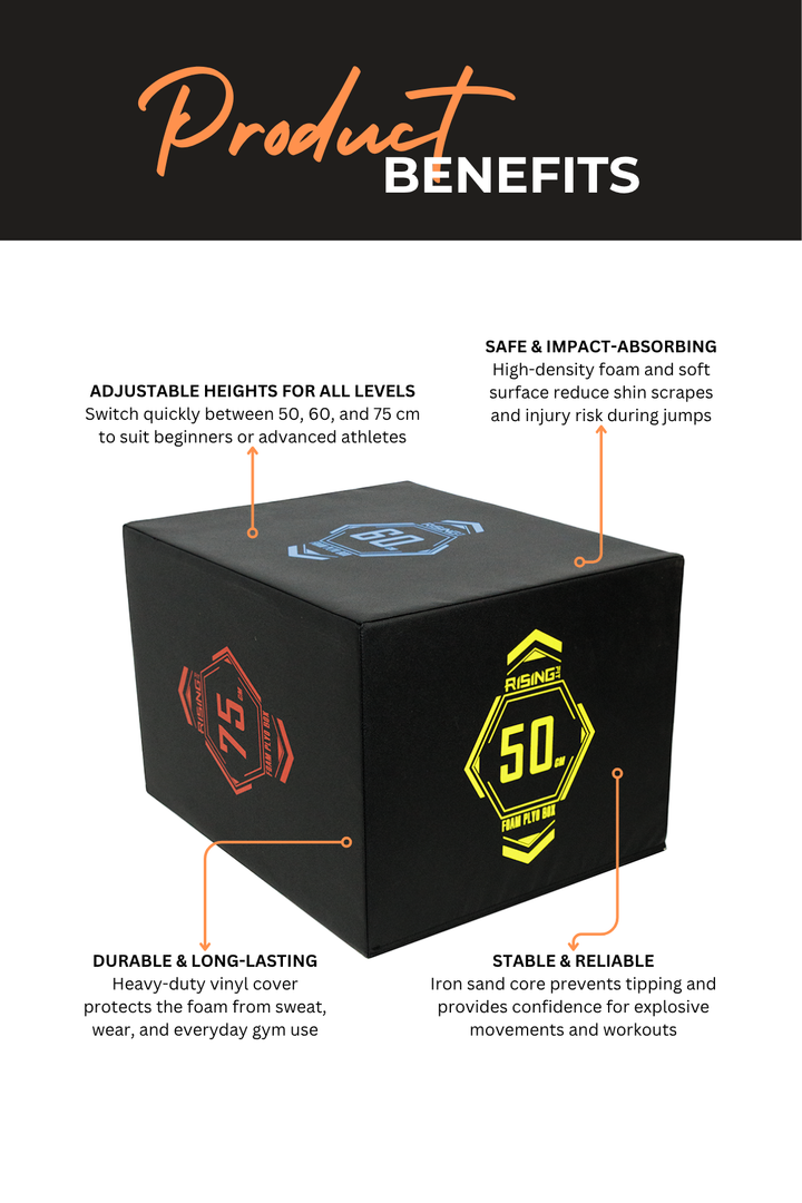 Body Iron Rising Pro Commercial Foam Plyometric Box Jump 50/60/75 cm