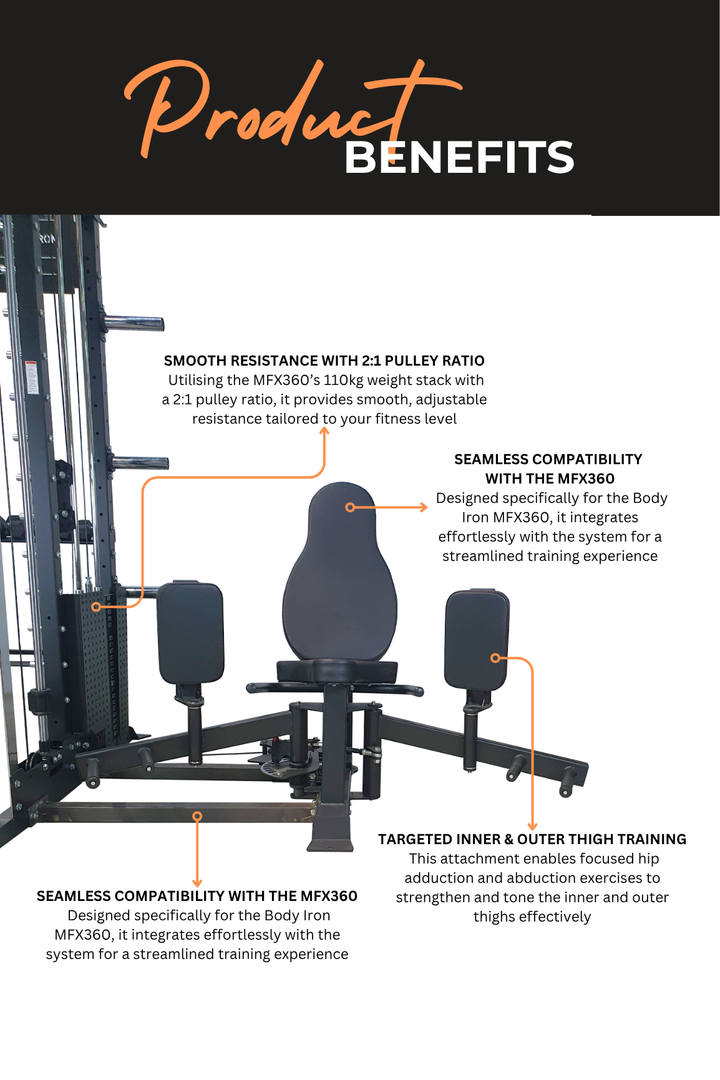 Body Iron MFX360 Hip Adductor & Abductor Attachment