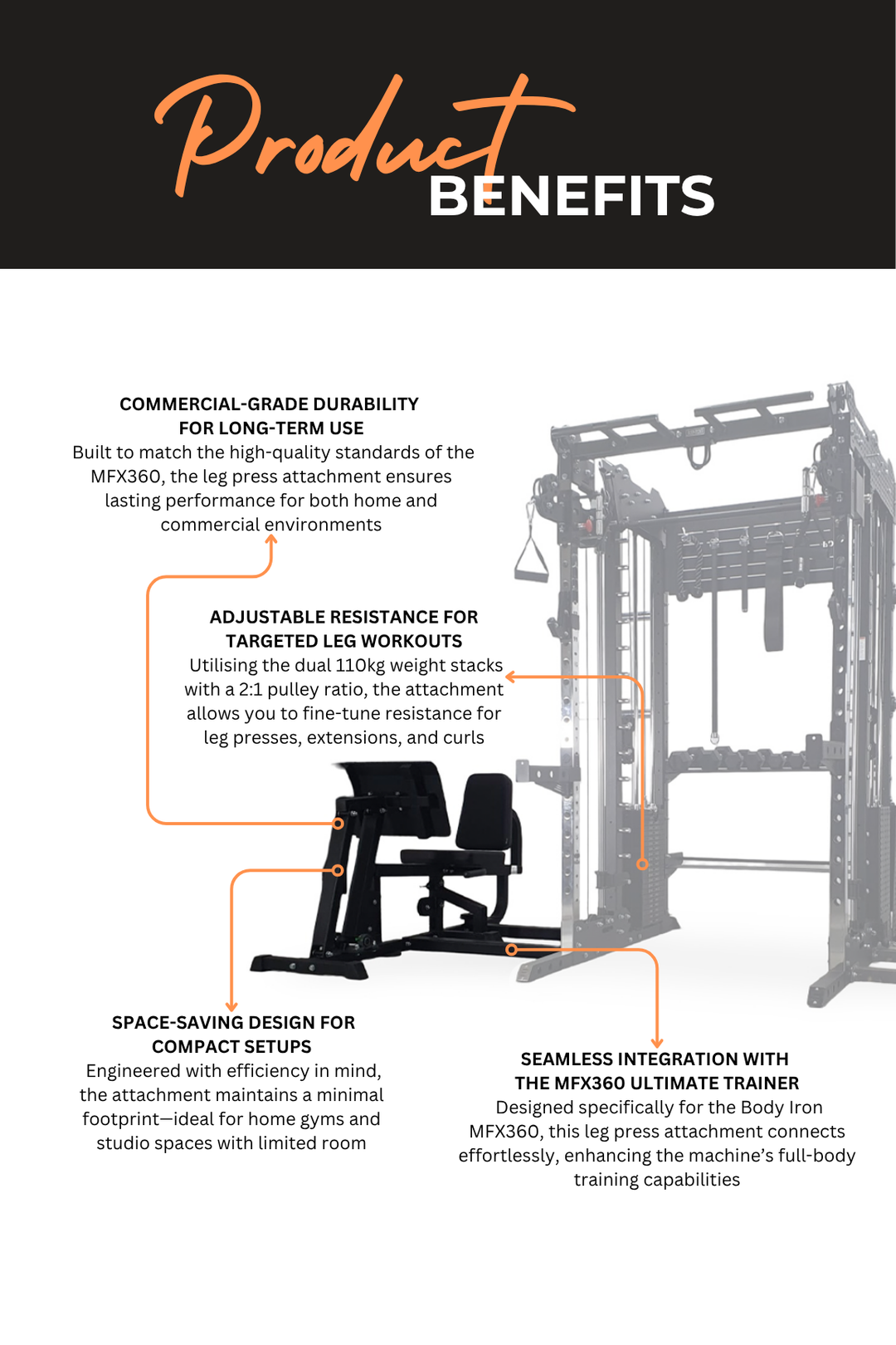Body Iron MFX360 Leg Press Attachment