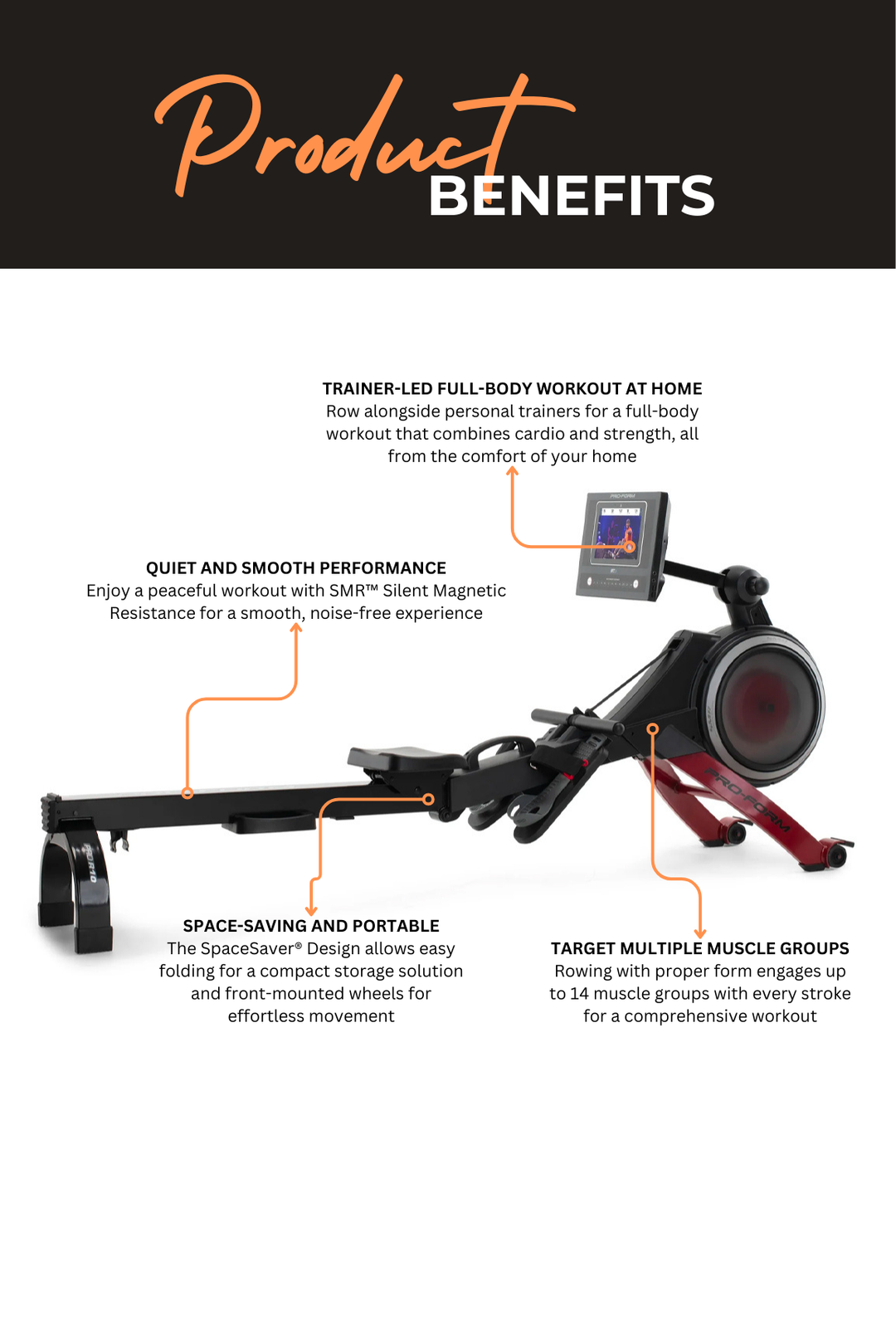 Shode R10 Rowing Machine ProForm Pro R10 Rower – World Fitness