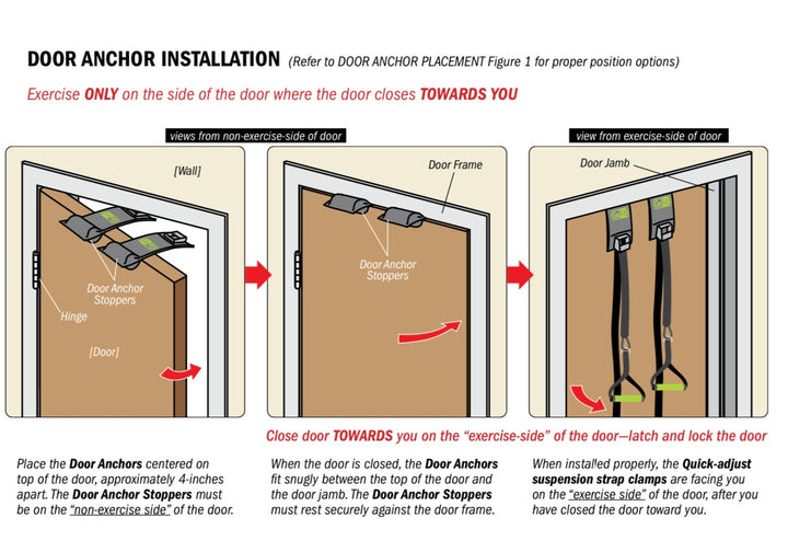 GoFit Gravity Straps Set Suspension Trainer