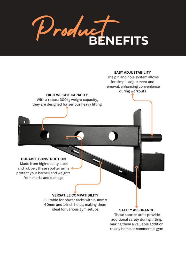 Body Iron Spotter Arm 60mm X 60mm Pair