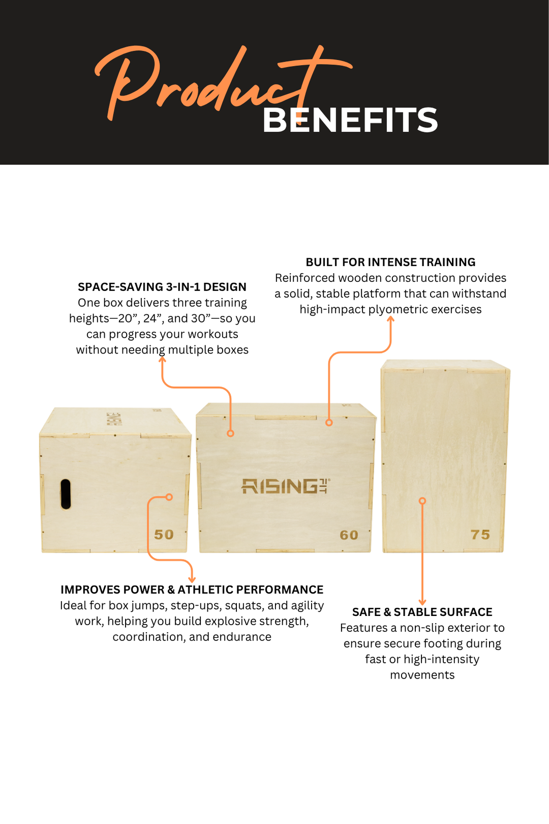 Body Iron Rising Pro Commercial Wooden Plyometric Box Jump 20/24/30 Inch