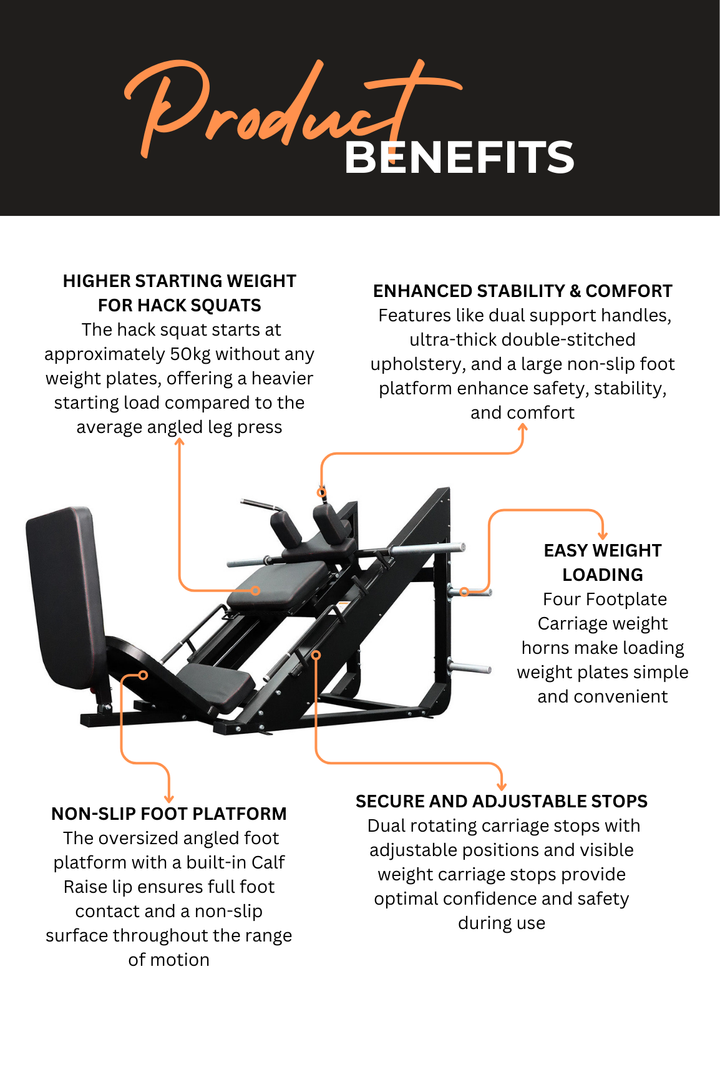 Body Iron Commercial Angled Leg Press & Hack Squat Pro LP8000