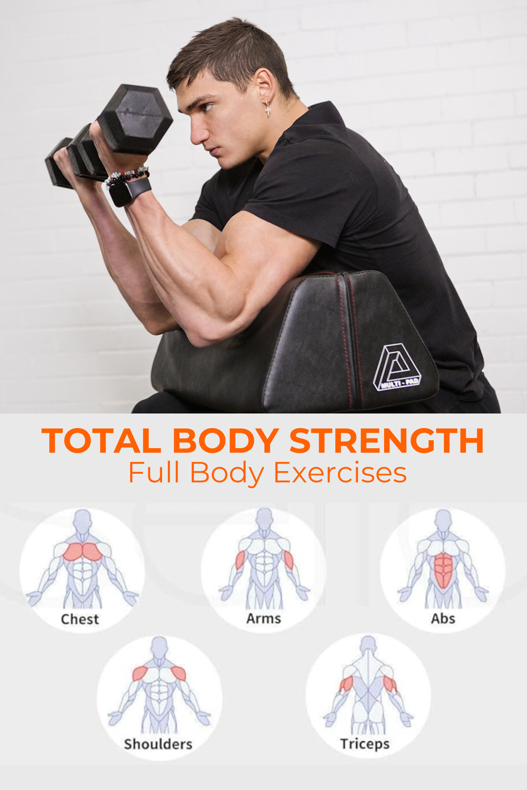 Body Iron Commercial Rubber Hex Dumbbell Pair – World Fitness