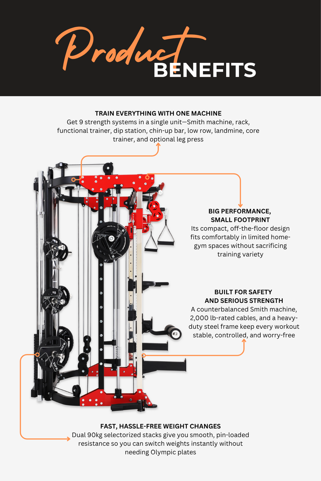 Body Iron Studio FTS200 All In One Trainer