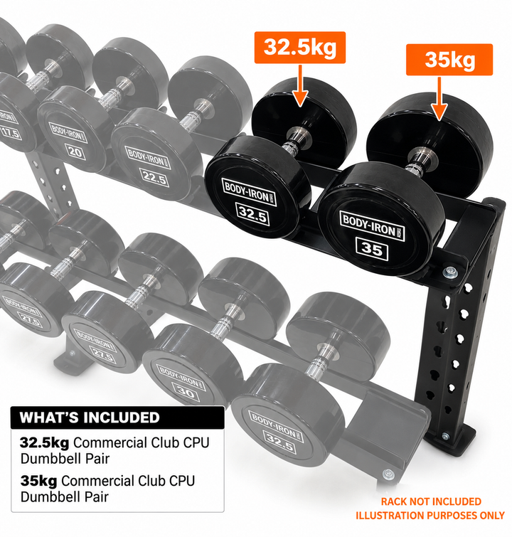 BodyIron® 135kg Commercial Club CPU Dumbbell Set – 32.5kg & 35kg Pairs