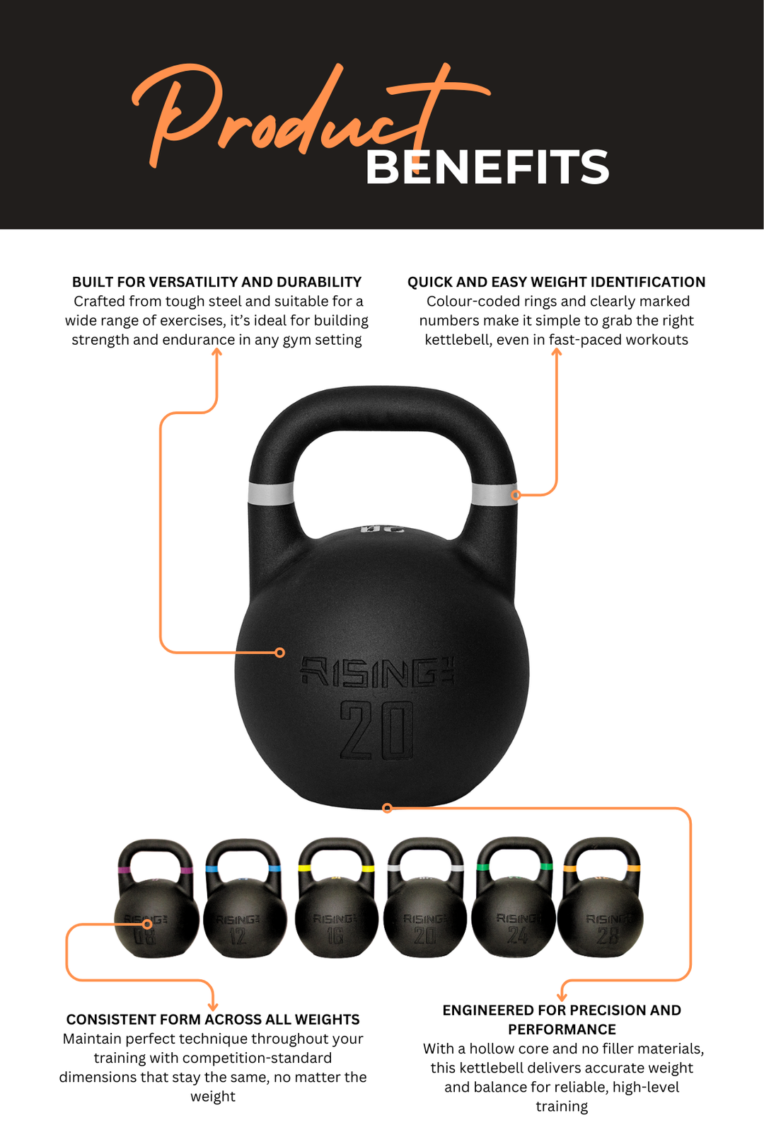 Body Iron Rising Pro Grade Competition Kettlebell 20kg