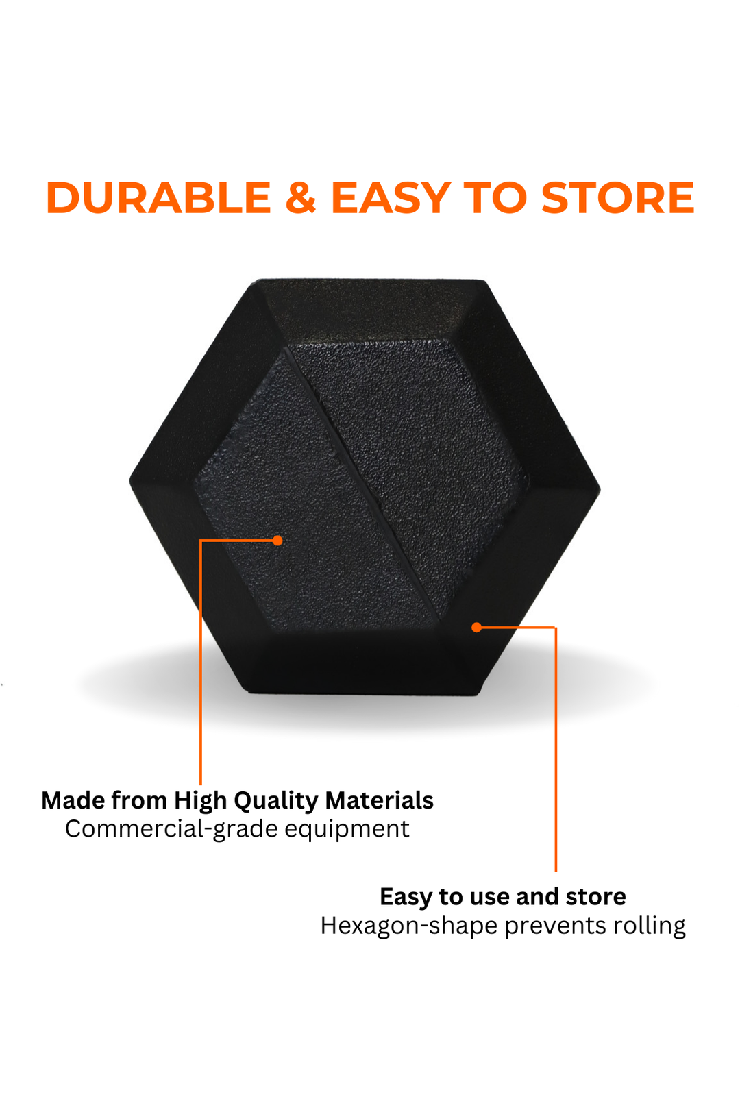 BodyIron® Vertical Hex Dumbbell Rack Set (1–6kg | 42kg Total)