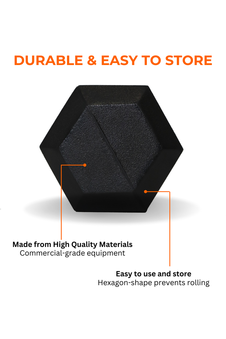 BodyIron® Vertical Hex Dumbbell Rack Set (1–6kg | 42kg Total)