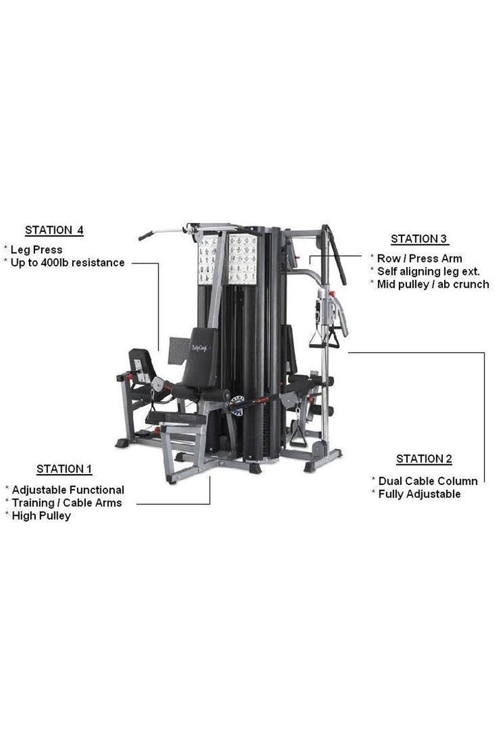 Bodycraft LX4 Commercial Multi Station Home Gym