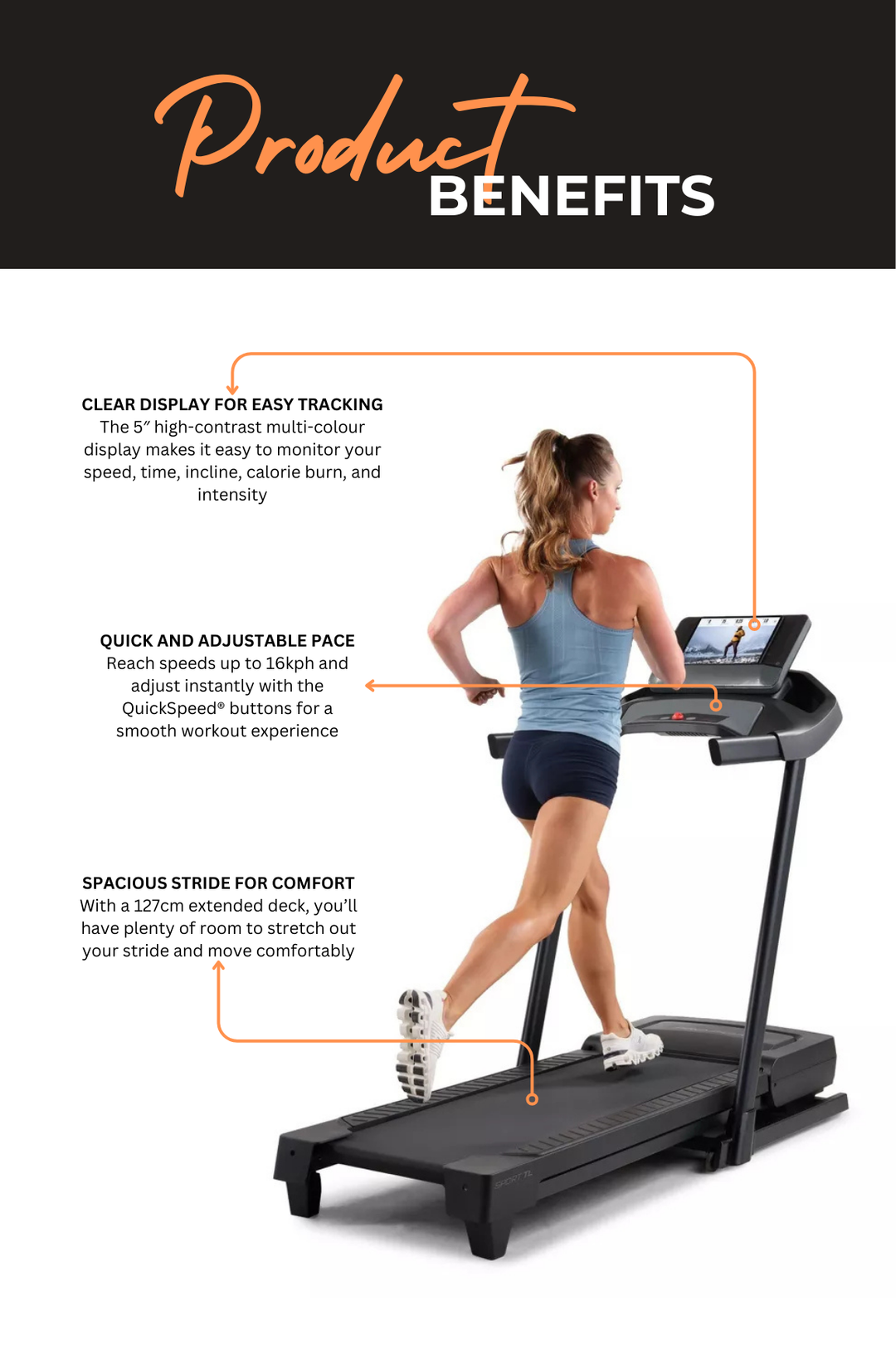 ProForm Complete Home Gym Package – Sport TL Treadmill + Carbon Bench + 40kg Adjustable Dumbbells