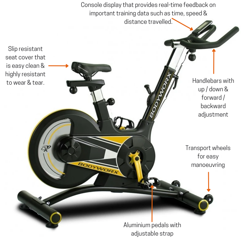 Bodyworx AIC750 Rear Drive Indoor Cycle – World Fitness
