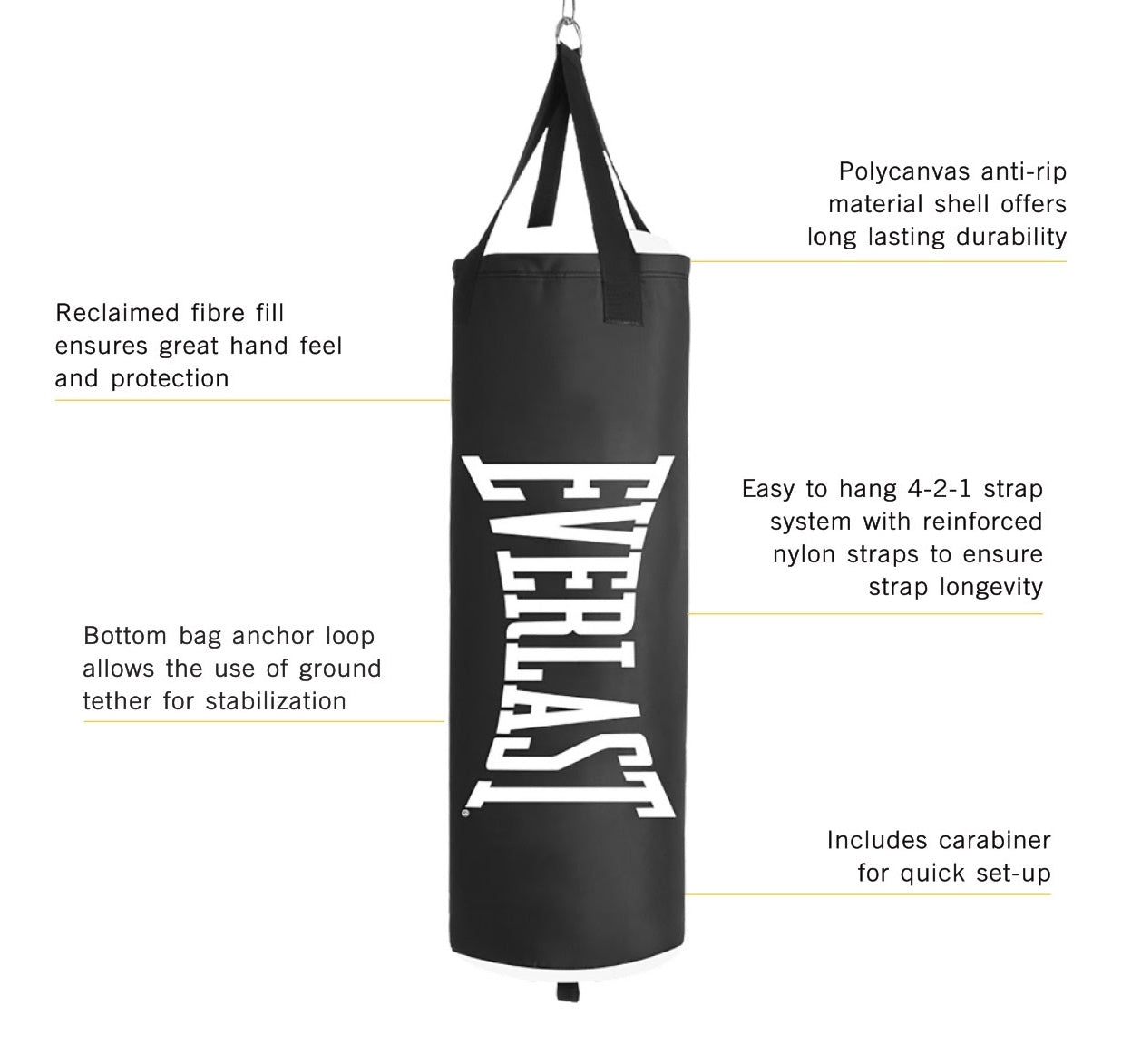Everlast Core 4ft Boxing Bag – World Fitness